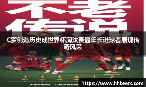 哈哈体育C罗创造历史成世界杯淘汰赛最年长进球者展现传奇风采